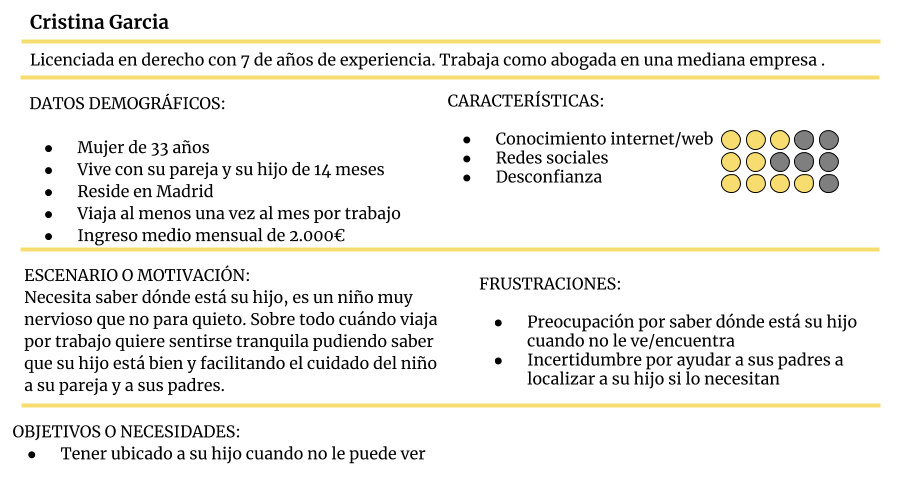 persona proyecto findmybaby