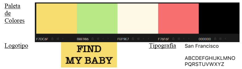 sistema diseño proyecto findmybaby