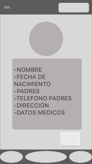 wireframe proyecto findmybaby